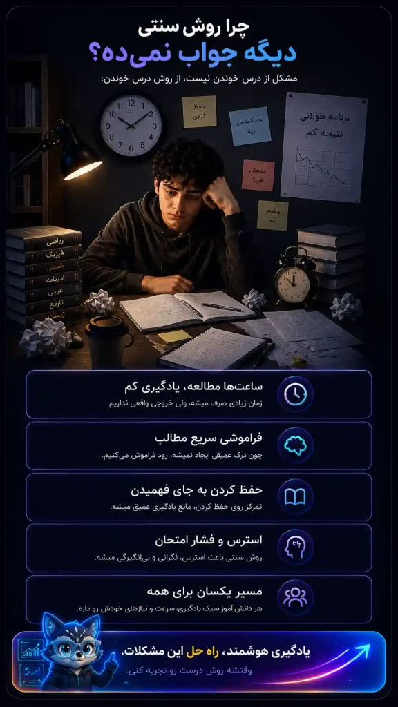 بنر سوم درسفای موبایل